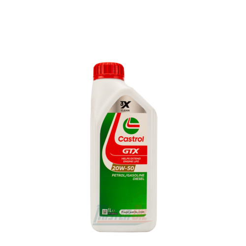 Castrol GTX